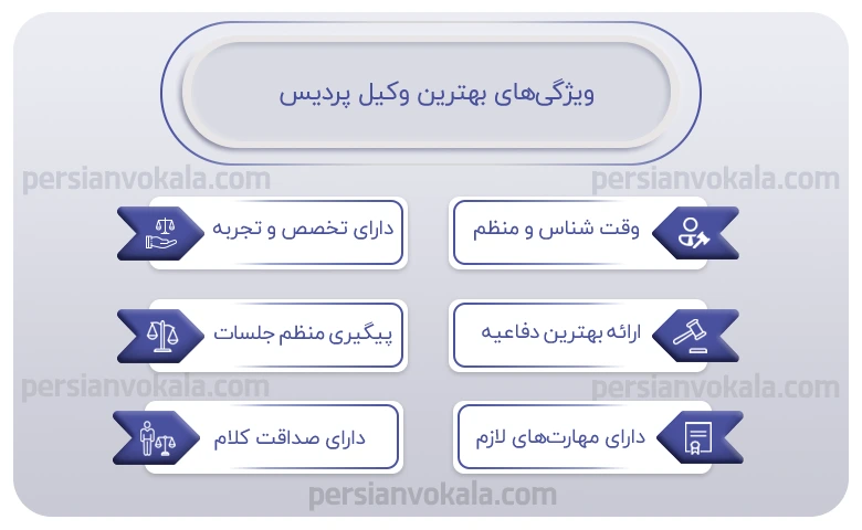اینفوگرافیک بهترین وکیل پردیس